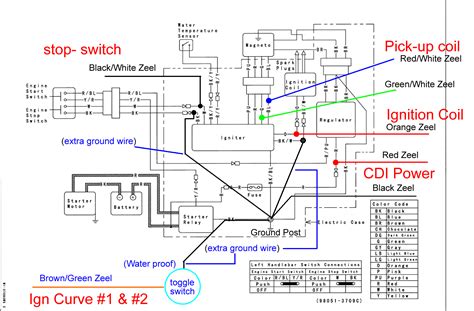 750sx custom electrical box|Zeeltronic wiring help on 750sx .